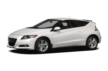 Honda CR-Z 2010-2016